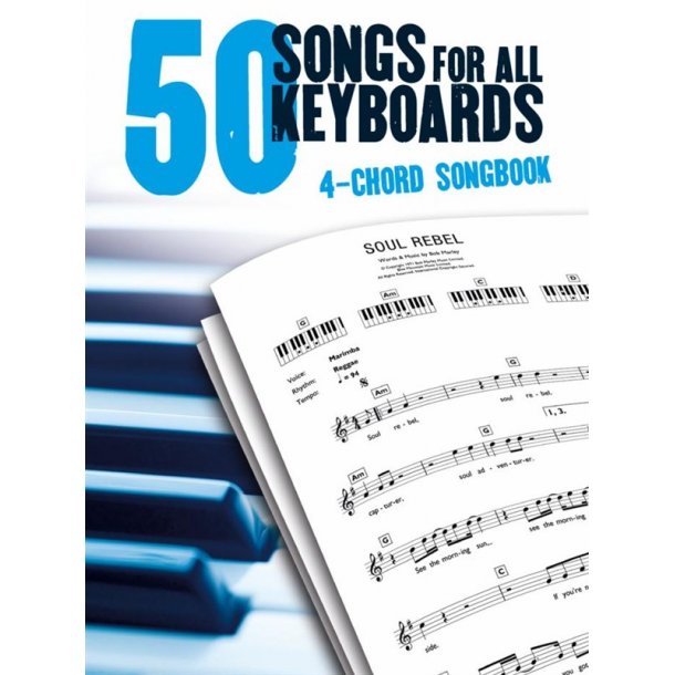 KEYBOARDS CHORDS keyboards chords: