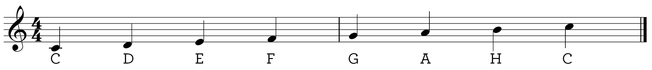 Lær at transponere C-instrument
