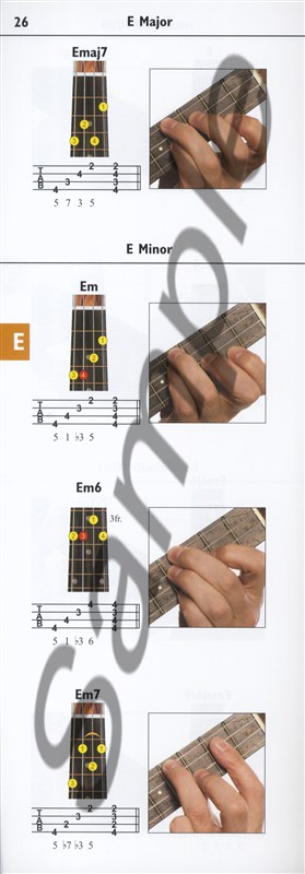 Ukulele akkord oversigt
